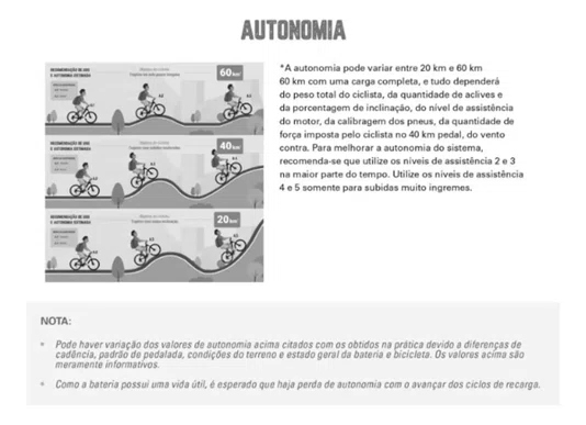 BICICLETA ELETRICA OGGI 29 BW 8.2 CUES 10V VERMELHA/PRATA 2026