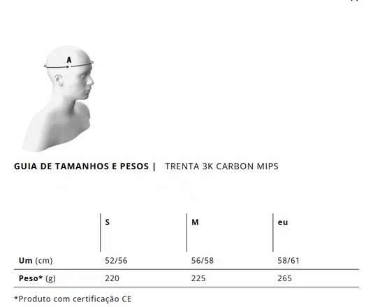 CAPACETE MET ROAD VINCI MIPS BRANCO