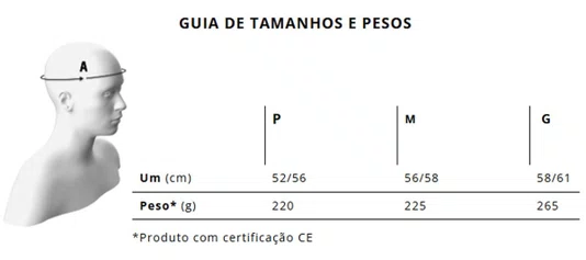 Capacete de Ciclismo Met Trenta Carbon 3K Mips Preto 2026