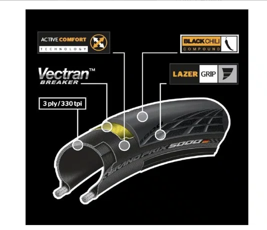 PNEU CONTINENTAL GRAND PRIX 5000 AS 700X28 PRETO CREME DOBRAVEL BRX