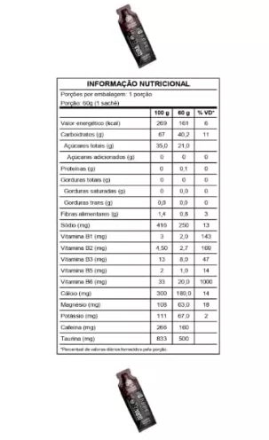 Carbo Gel Duragel 40G de Carboídrato Sabor Café
