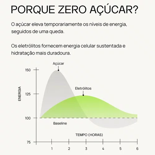 Liquidz Melancia Com Limao Siciliano