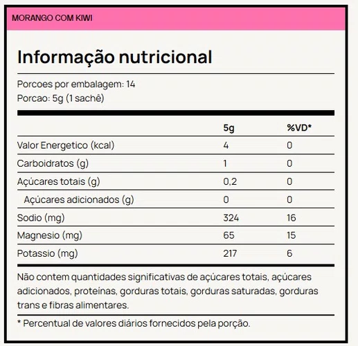 Liquidz Morango Com Kiwi