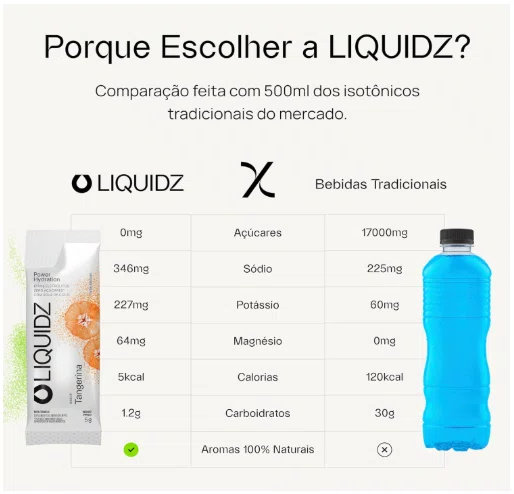 Liquidz Tangerina - Repositor de Eletrólitos