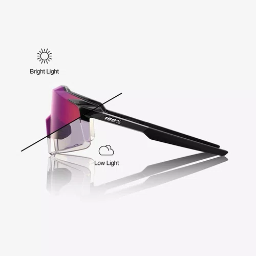 OCULOS 100% AEROCRAFT GLOSS BLACK PURPLE MIRROR PHOTOCHROMIC LENS