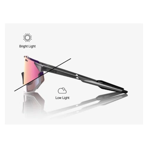 OCULOS 100% HYPERCRAFT SQ GLOSS LIGHT GREY ROSE PHOTOCHROMIC