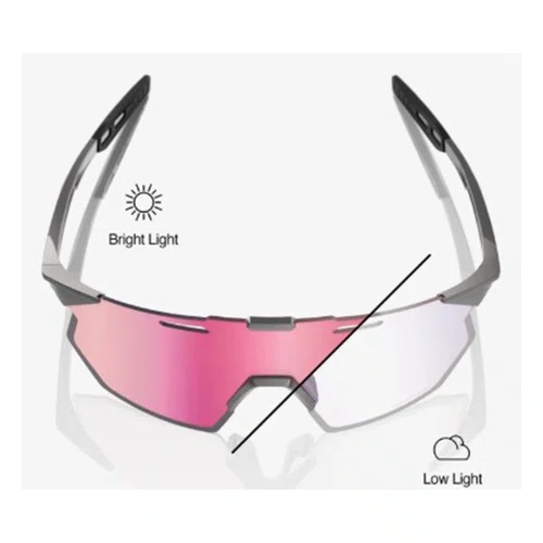 OCULOS 100% HYPERCRAFT SQ GLOSS LIGHT GREY ROSE PHOTOCHROMIC