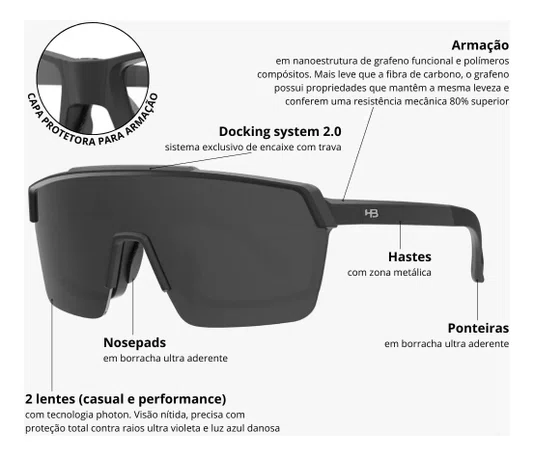 OCULOS HB PRESTO 2.0 MATTE BLACK GRAY