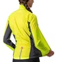 Jaqueta Castelli Corta Vento Feminino Squadra Stretch Yellow